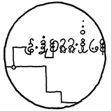 codex