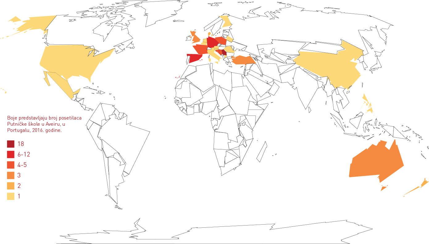 WorldCountriesAveiroSRB