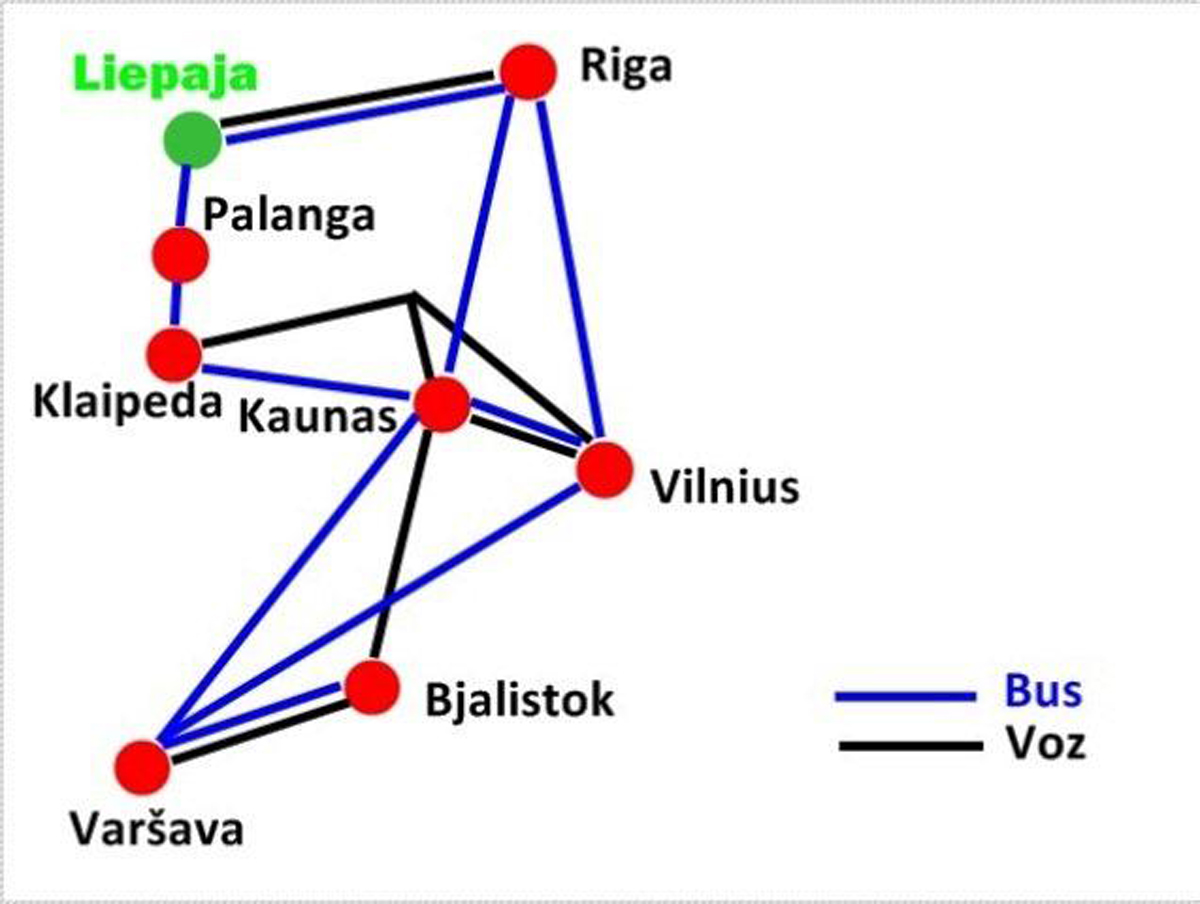 liepaja 05
