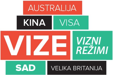 Viza za Sjedinjene Američke Države