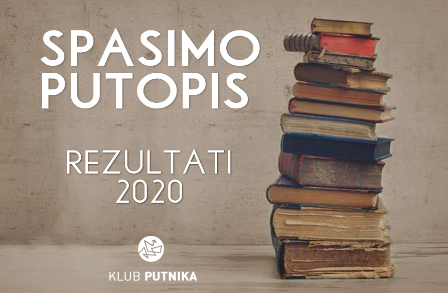 Rezultati konkursa 2020.
