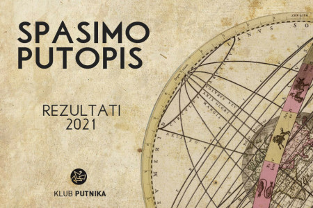 Rezultati konkursa 2021.